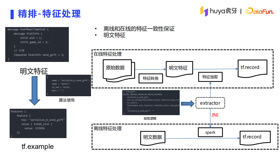 防雷夹子