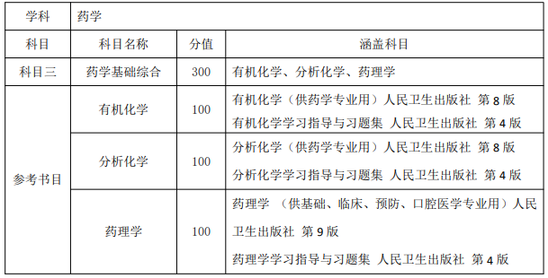 植物胶对人体有害吗