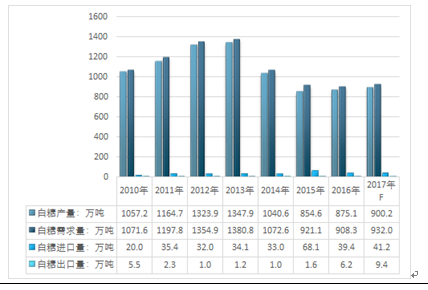 香港2024澳门最新资料