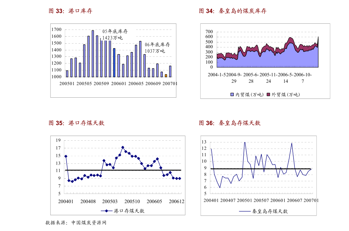 444482红虎网证王中王