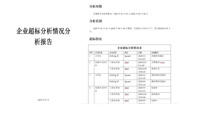 夹克工序工价表