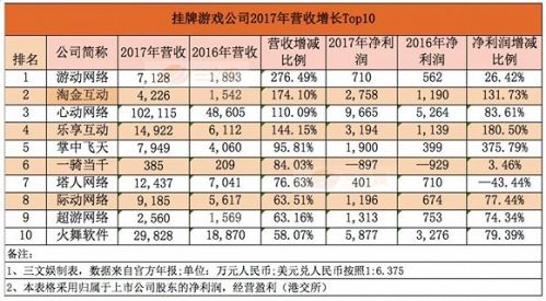 2025澳门天天开好彩大全开奖记