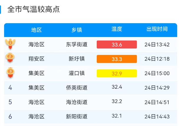 新奥开奖记录600图库