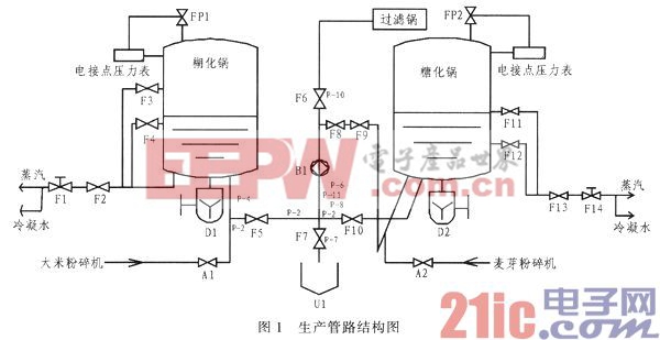 离子风棒接线图纸