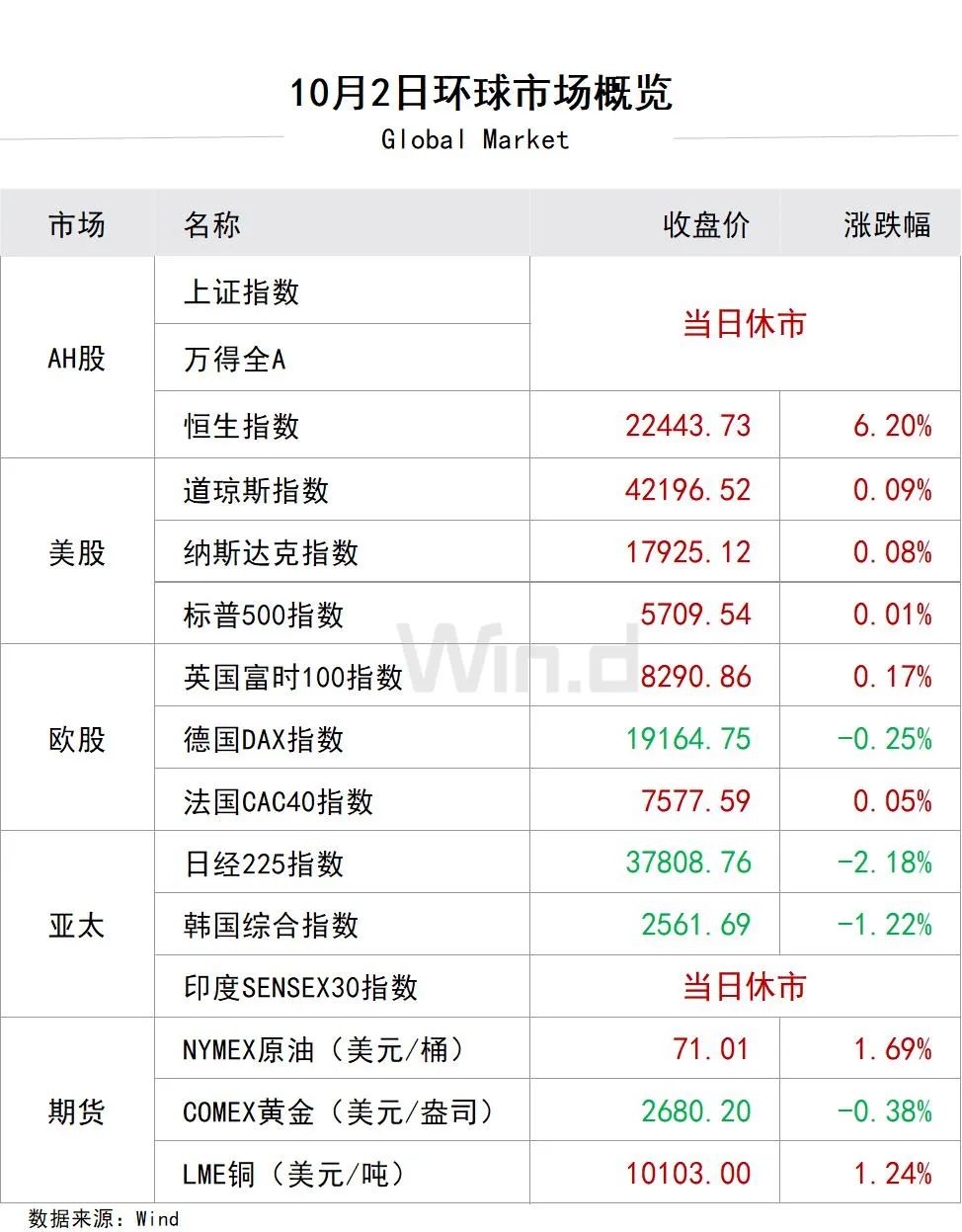 2024年香港今晚开奖结果查询表图片d