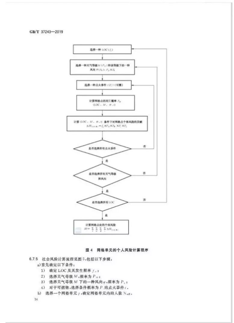 防护面罩生产工艺流程