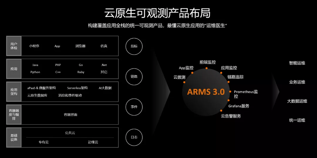 儿童智能娃娃