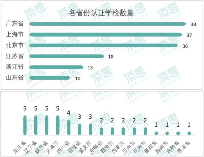 黄沙与砂的区别