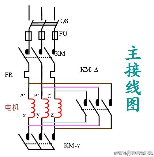 绝缘垫片与木工电机接线图片