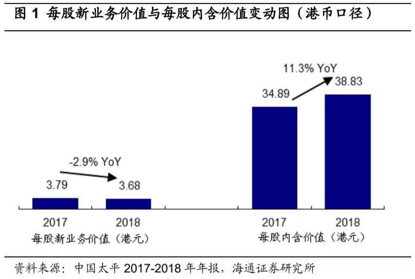 新澳门近30期开奖结果