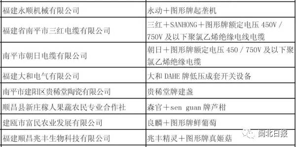 商品类目大全