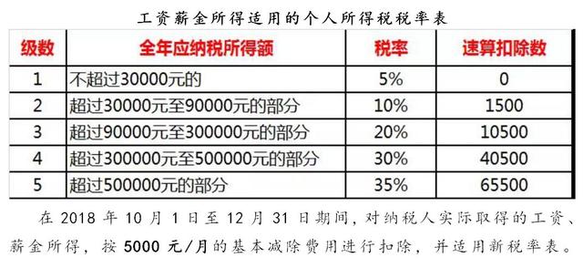 澳门开奖大全资料2025年生肖表