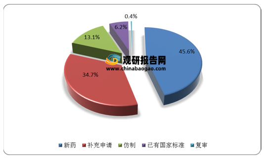 2021澳门免费精准资料网址