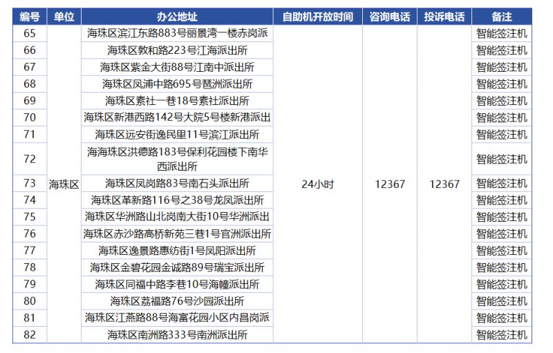 澳门正版大全2024年