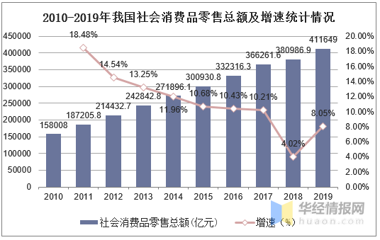 2025年新澳门资料大全正版资料免费,关于澳门未来发展趋势的解读与模拟策略探讨,高速方案规划_iPad88.40.57