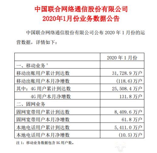 澳门开码资料