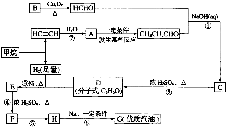 灯箱与化工助滤剂的关系