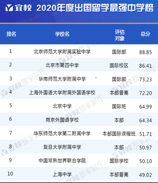 新澳门一码一肖100准今期指点