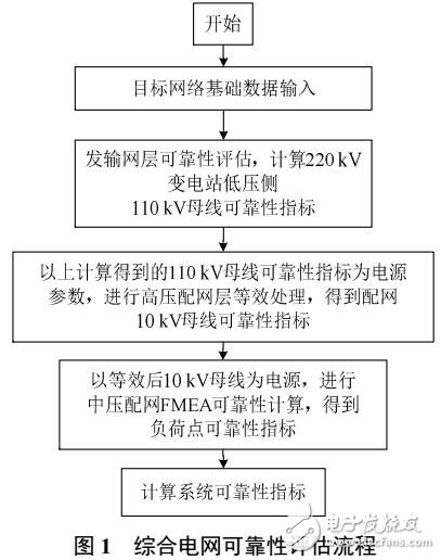 漆房烤灯接线原理