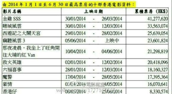 香港港彩开奖结果号码2024年