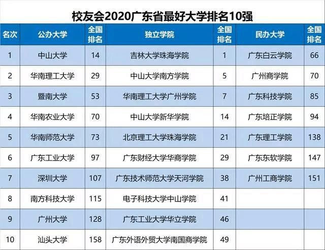 2020澳门码资料二四六最新版