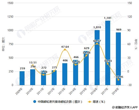 2024新澳门资料大全免费