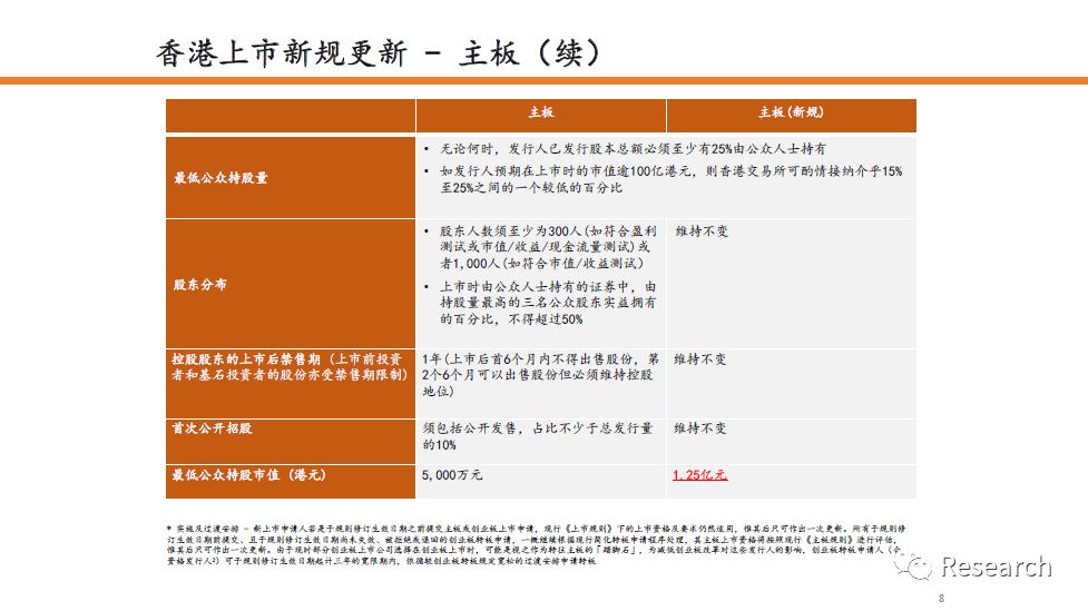 香港澳门今晚必中一码