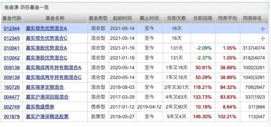 新澳门生肖特马走势图