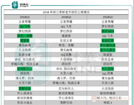 香港1992年第65期开奖记录