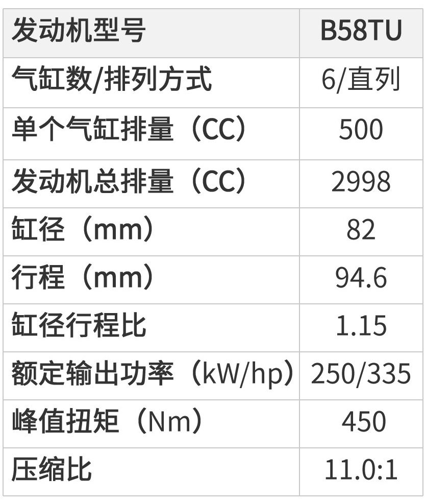 法兰盘能用吗