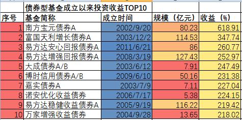 2024年新澳门天天码