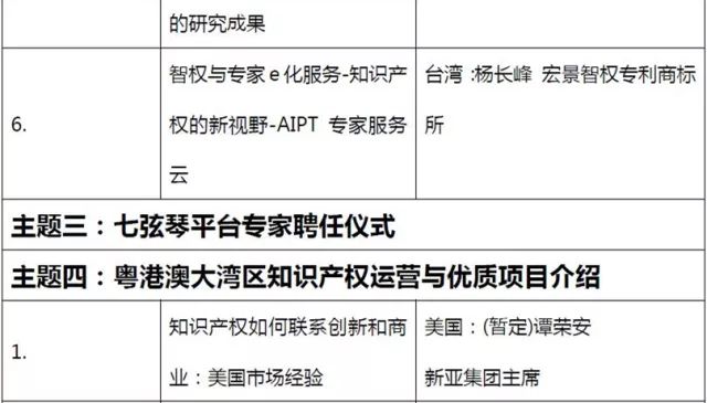 香港二四六308Kcm天下彩