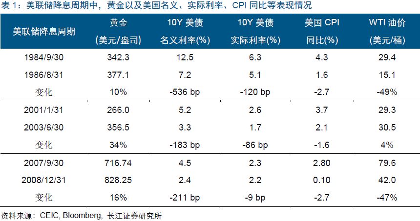 2025新澳门历史开奖结果