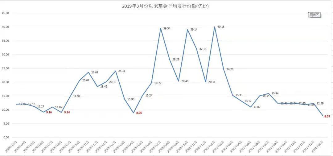 澳门三肖三码期期准精选资料下