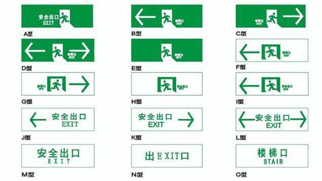 应急指示灯和安全指示标志