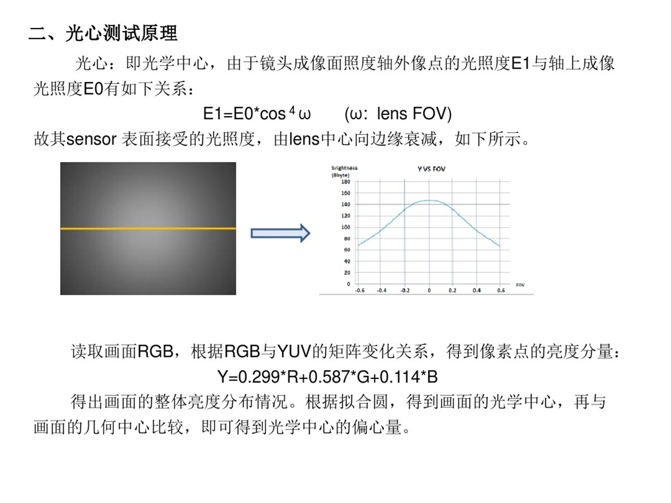 化工在线粘度计