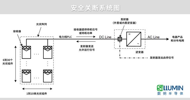 反光镜成像原理