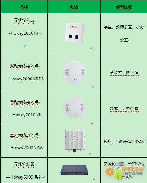 树脂包铜