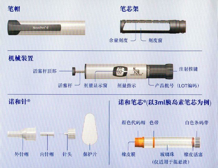 验钞笔是激光笔吗