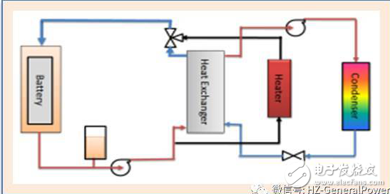 宠物加热包原理