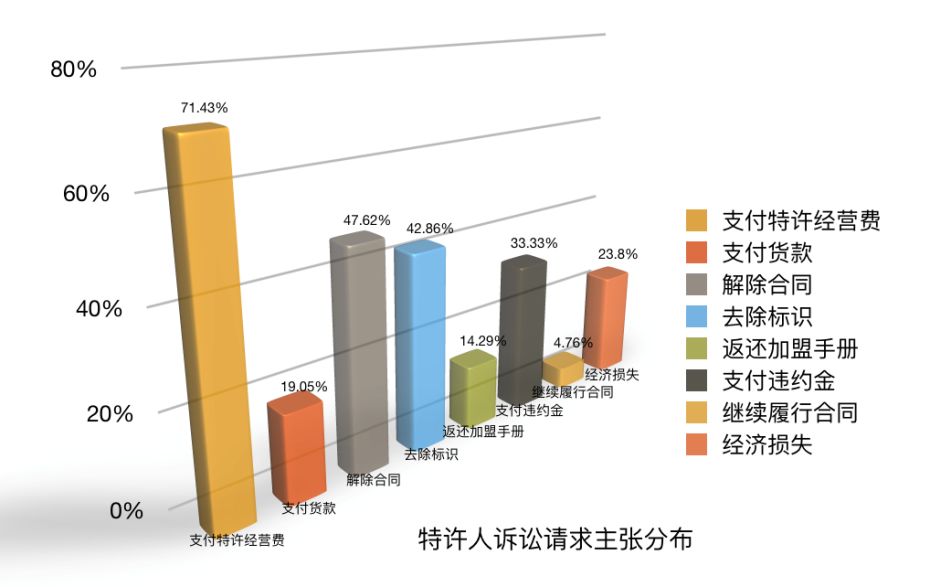 一千万彩票纠纷案