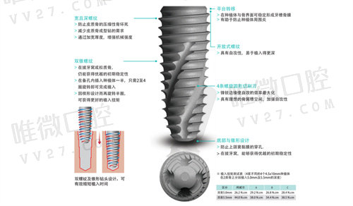 液力偶合器的优点和缺点