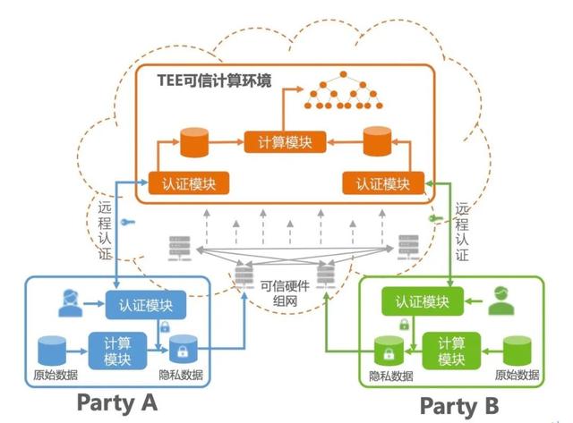 色母粒工艺流程