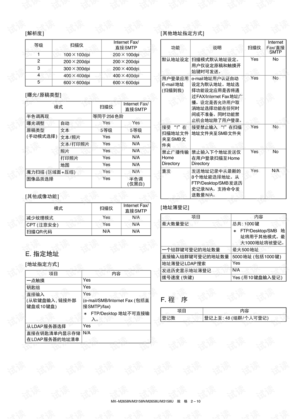 集邮册制作方法