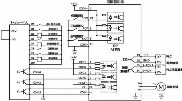 音响驱动单元是什么