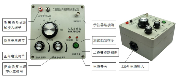 发光二极管测试仪