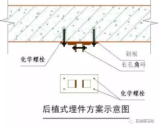 干挂石材用胶规范