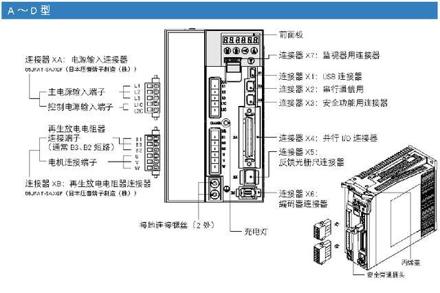 接收器和发射器怎么接线