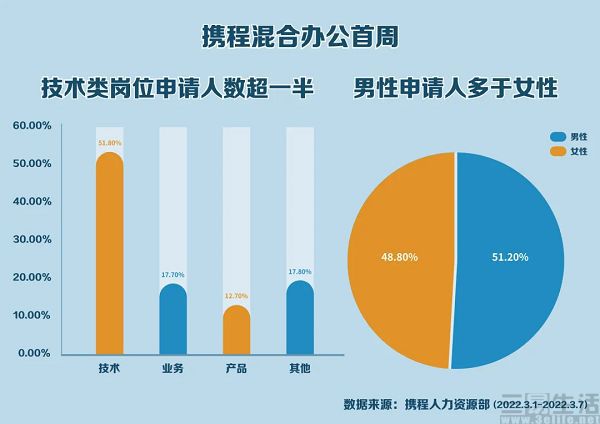 陶瓷工人都干什么