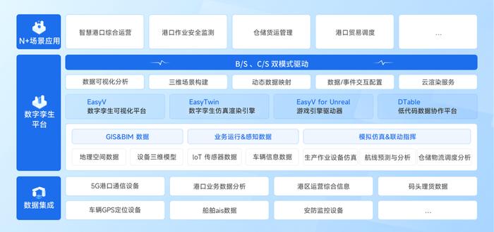 抗静电剂1227